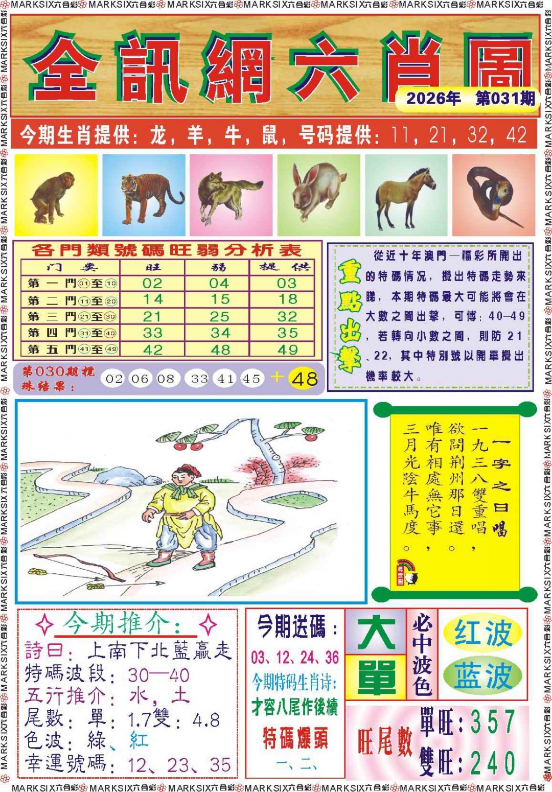 031期全讯网六肖图记录[图]